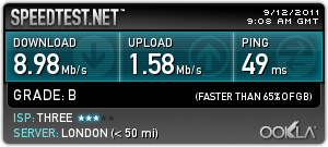 speedtest result for MiFi 586