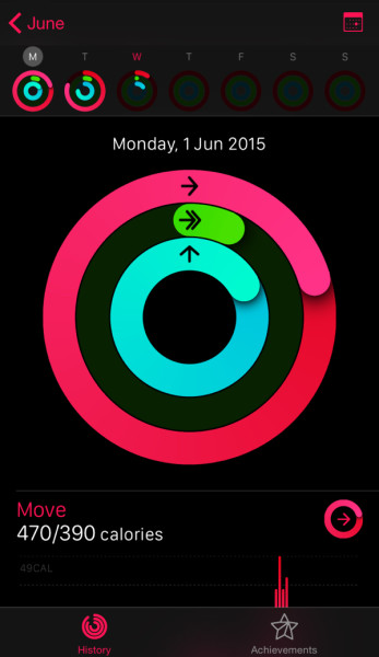 Apple Watch Activity App