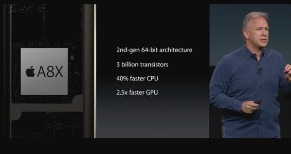 Apple iPad Air 2 Phil Schiller