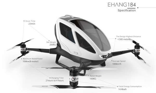 EHang Drone