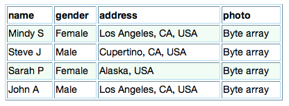 Screen Shot 2012-01-09 at 20.25.13