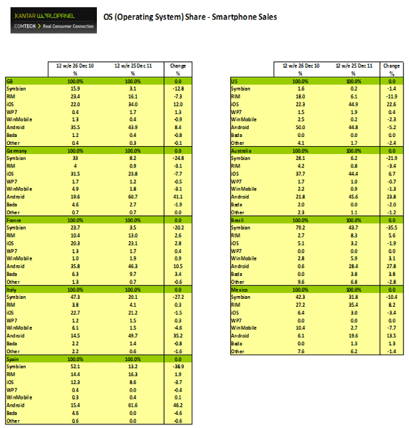 Screen Shot 2012-01-25 at 11.32.00.png Screen Shot 2012 01 25 at 11 32 00