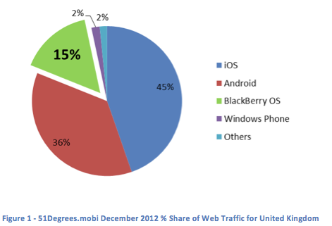 Screen Shot 2013-01-28 at 20.59.44