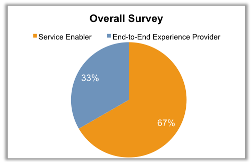 Screen shot 2010-10-12 at 09.25.15.png