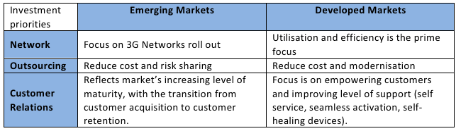Screen shot 2010-10-12 at 09.25.58.png