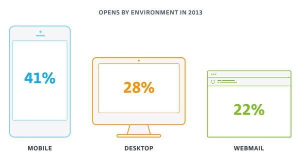 Screenshot 2014-05-14 08.34.13