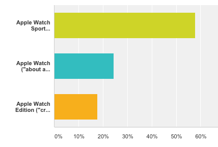 Screenshot 2015-03-09 13.11.41