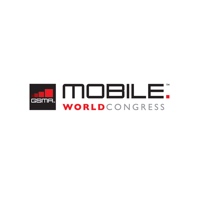 Mobile World Congress Featured Image